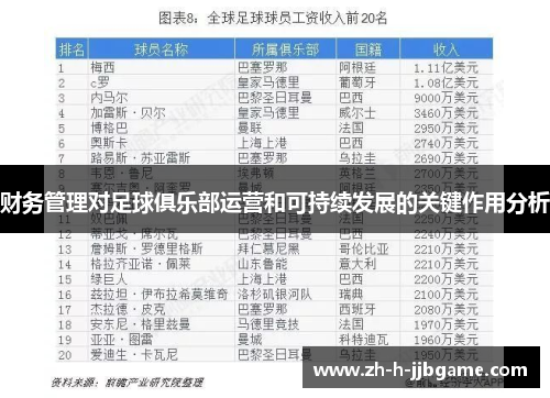 财务管理对足球俱乐部运营和可持续发展的关键作用分析