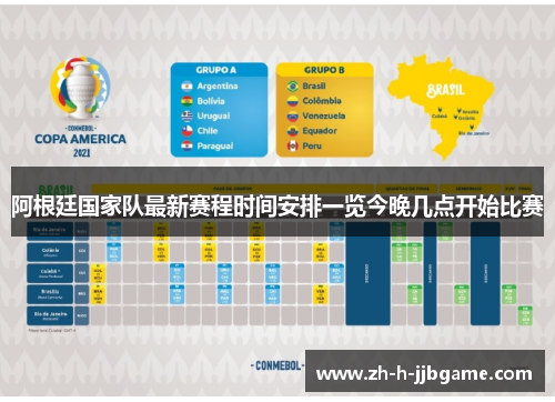阿根廷国家队最新赛程时间安排一览今晚几点开始比赛