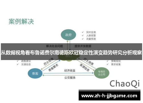 从数据视角看布鲁诺费尔南德斯欧冠稳定性演变趋势研究分析观察 从数据视角看布鲁诺费尔南德斯欧冠稳定性演变趋势研究分析观察