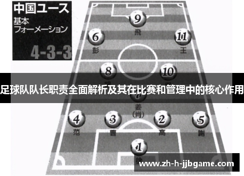 足球队队长职责全面解析及其在比赛和管理中的核心作用 足球队队长职责全面解析及其在比赛和管理中的核心作用