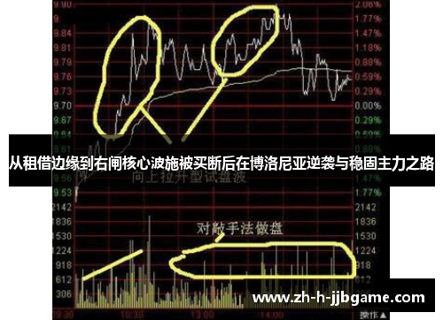 从租借边缘到右闸核心波施被买断后在博洛尼亚逆袭与稳固主力之路 从租借边缘到右闸核心波施被买断后在博洛尼亚逆袭与稳固主力之路